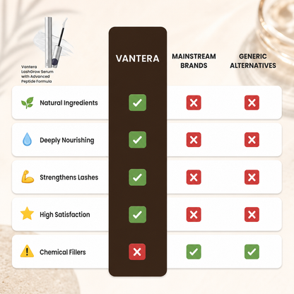 Vantera LashGrow Serum