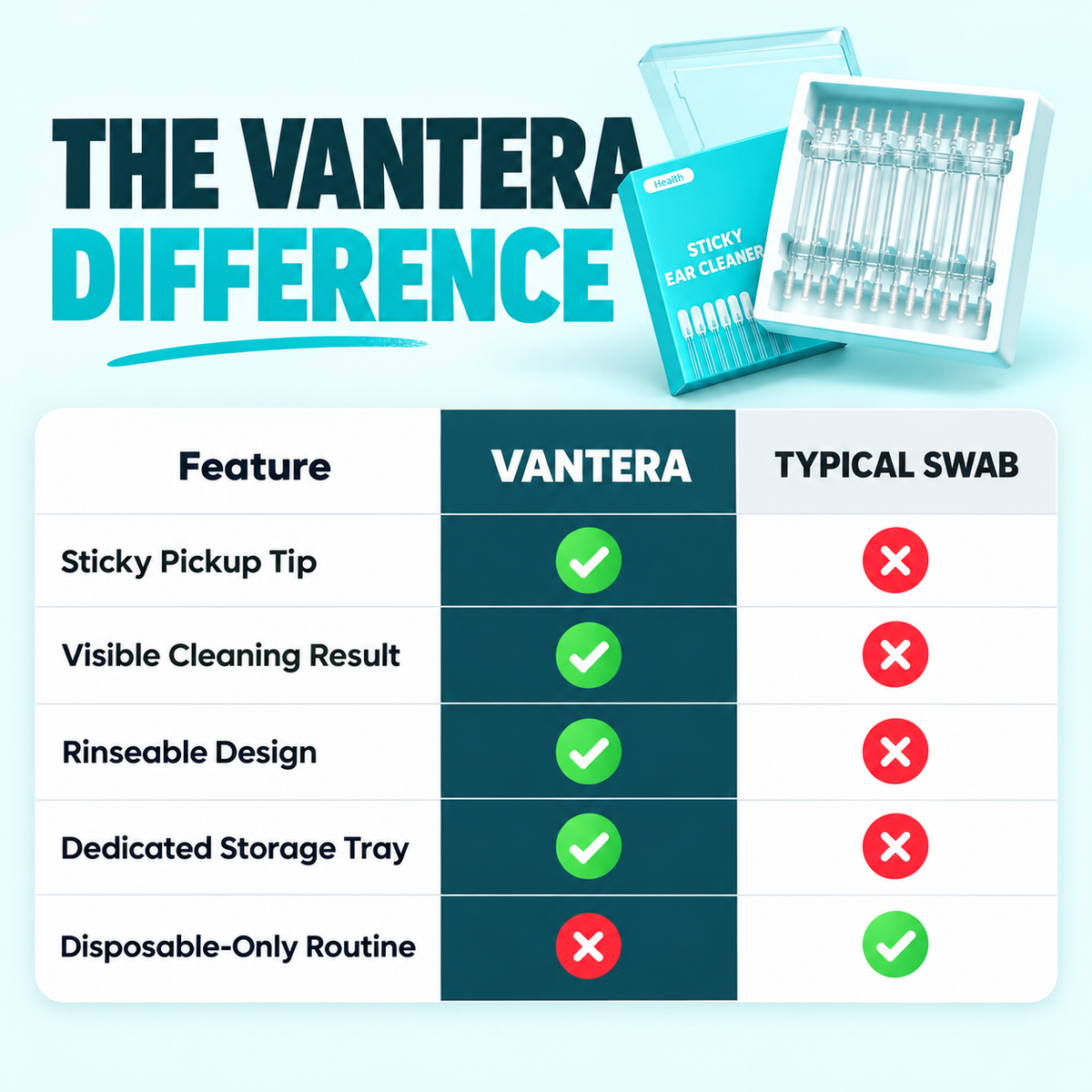 Vantera's Sticky Ear Cleaner